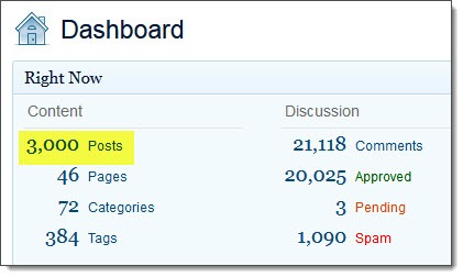 3000posts 3000posts