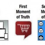 4momentsoftruth-wtf.jpg
