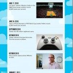 Twitter-Timeline-540w.jpg