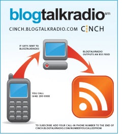 cinchbtr