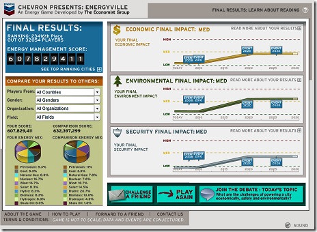 energyville