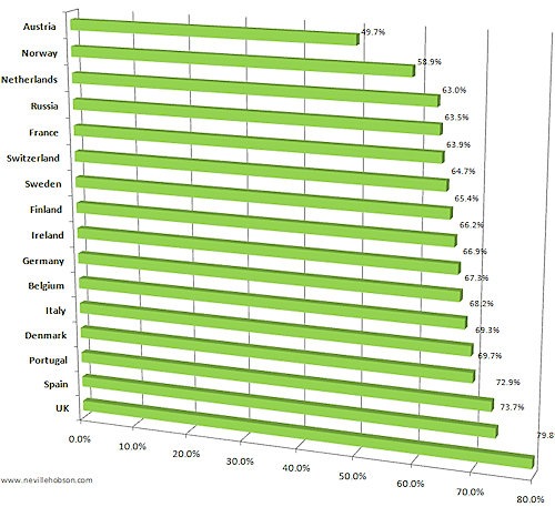 eurosocnet-reach eurosocnet-reach