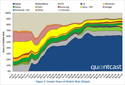 fig5quantcast