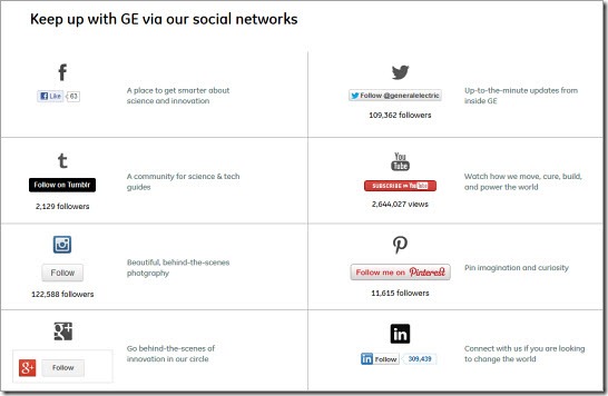 GE social web GE social web