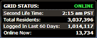 Gridstatus