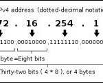 ipv4.jpg