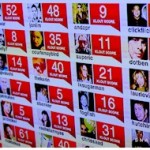 kloutscorewall.jpg