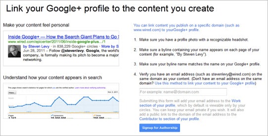 Google+ author rank Google+ author rank