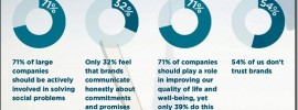 meaningfulbrandsinfographicsnip.jpg