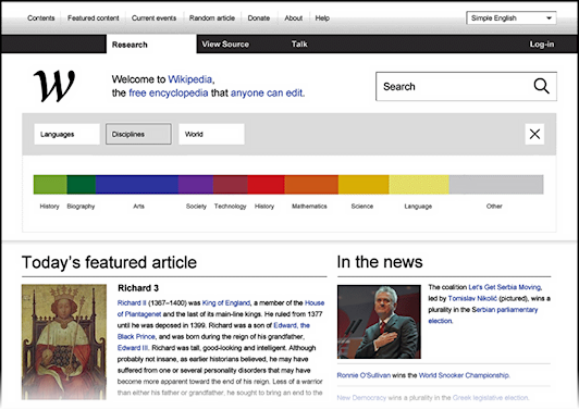 newwikipedia