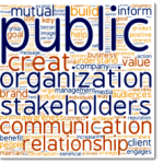 prwordcloud2.png