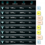 s3speedtest6jan13.png