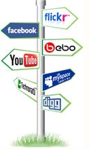 signpost