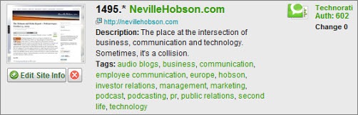 technorati-websitedetail technorati-websitedetail