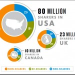 theworldofsharing.jpg