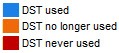 timechangeslegend