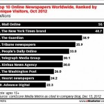 top10onlinepapers.jpg