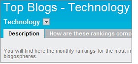 topblogs