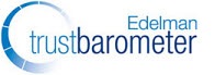 trustbarometer