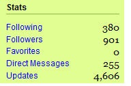 twitter-stats