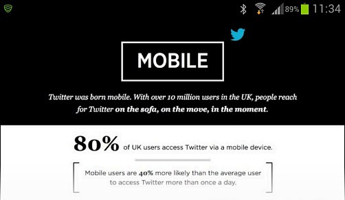 Twitter mobile UK Twitter mobile UK