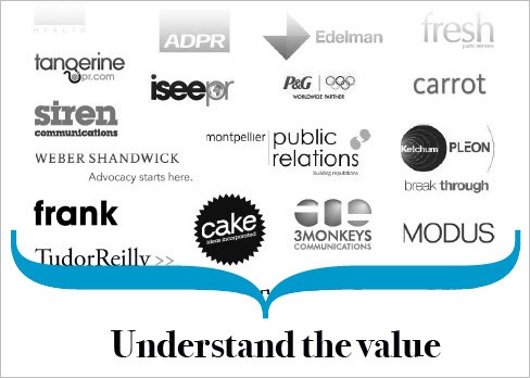 understandthevalue understandthevalue