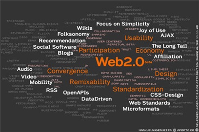 web20map480