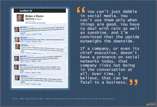 youcantjustdabble youcantjustdabble